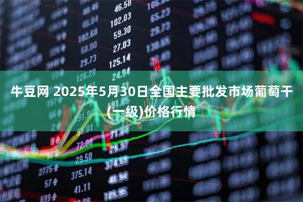 牛豆网 2025年5月30日全国主要批发市场葡萄干(一级)价格行情