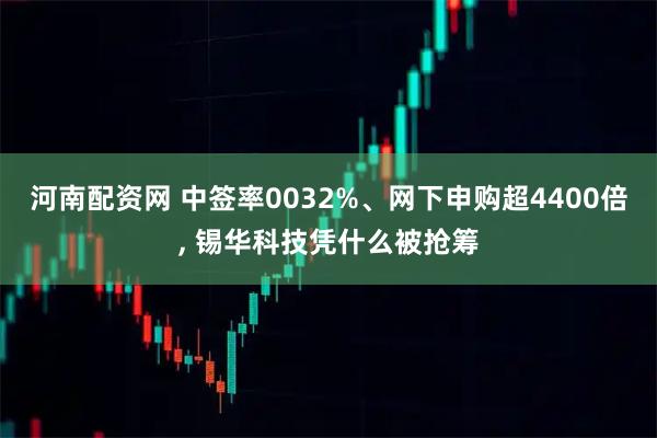 河南配资网 中签率0032%、网下申购超4400倍, 锡华科技凭什么被抢筹